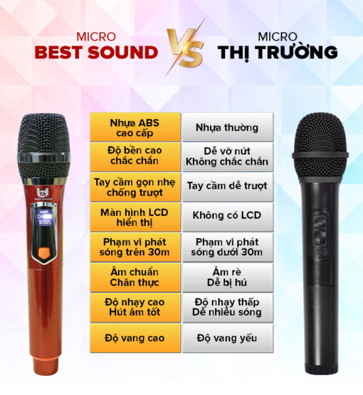Micro Không Dây Đa Năng BEST SOUND V-W108A màu đỏ, xanh ( Loại 1 Mic ) - Ảnh 8