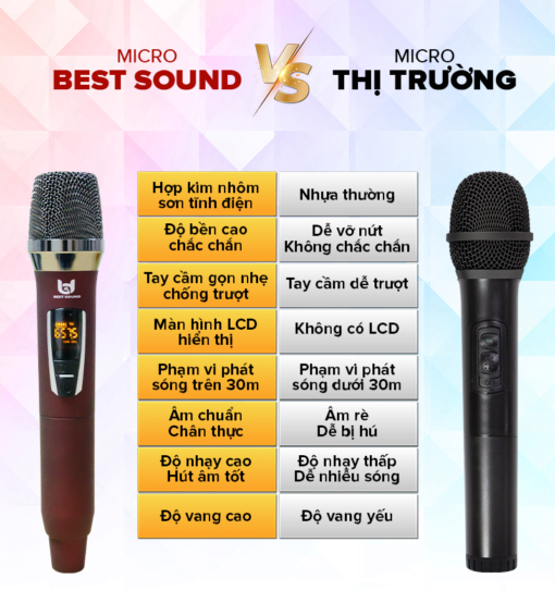 Micro Không Dây Đa Năng BEST SOUND U-W301 màu đỏ, xanh ( Loại 2 Mic ) - Ảnh 10