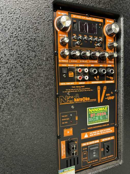 nanomax gt 2024